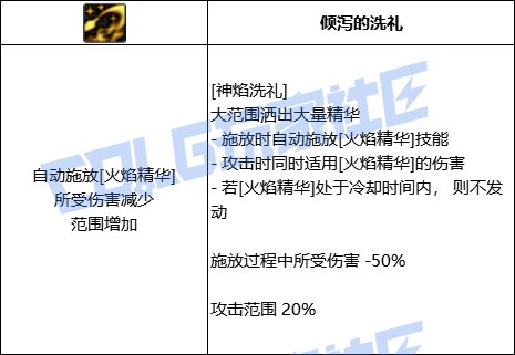 【前瞻：进化系统】全职业技能进化系统全形态展示：团长（已更新动态演示）6