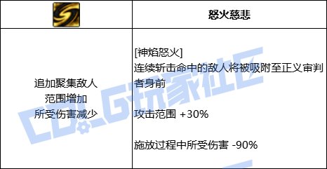 【前瞻：进化系统】全职业技能进化系统全形态展示：团长（已更新动态演示）16