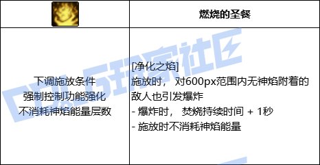 【前瞻：进化系统】全职业技能进化系统全形态展示：团长（已更新动态演示）22