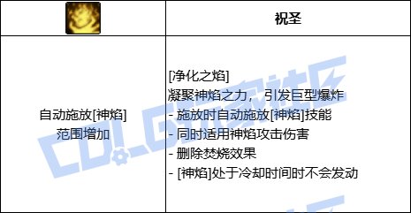 【前瞻：进化系统】全职业技能进化系统全形态展示：团长（已更新动态演示）24