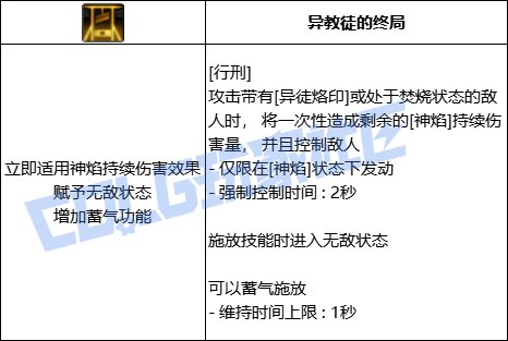 【前瞻：进化系统】全职业技能进化系统全形态展示：团长（已更新动态演示）28
