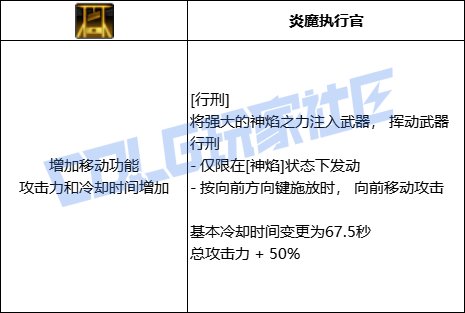 【前瞻：进化系统】全职业技能进化系统全形态展示：团长（已更新动态演示）30