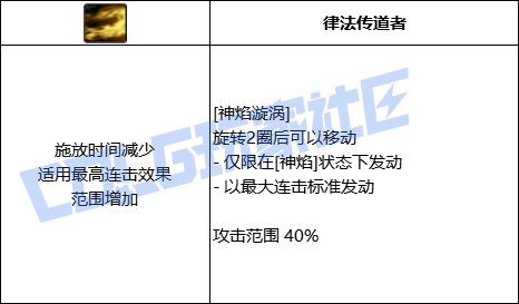 【前瞻：进化系统】全职业技能进化系统全形态展示：团长（已更新动态演示）34