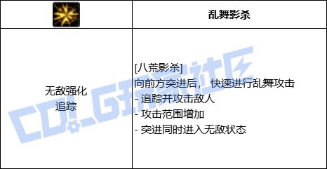 70八荒二vp好像是可以被75练武和45瞬杀柔化掉，相当于自带个追影步2