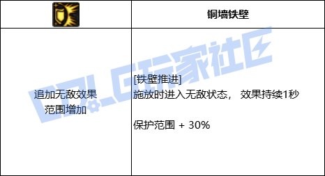 【前瞻：进化系统】全职业技能进化系统全形态展示：精灵骑士15