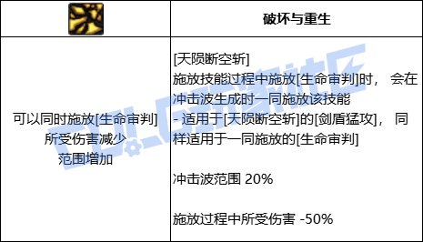 【前瞻：进化系统】全职业技能进化系统全形态展示：精灵骑士29