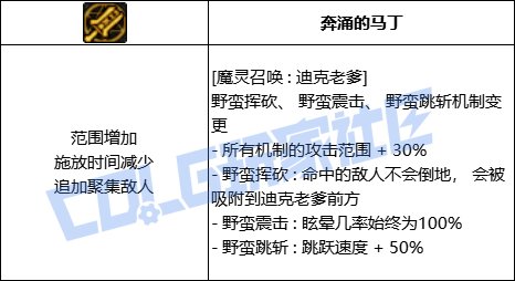 【前瞻：进化系统】全职业技能进化系统全形态展示：混沌魔灵15