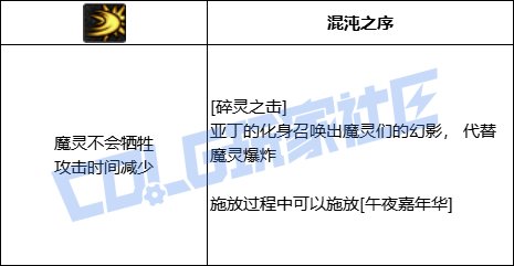 【前瞻：进化系统】全职业技能进化系统全形态展示：混沌魔灵23