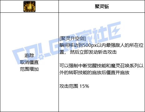 【前瞻：进化系统】全职业技能进化系统全形态展示：混沌魔灵33