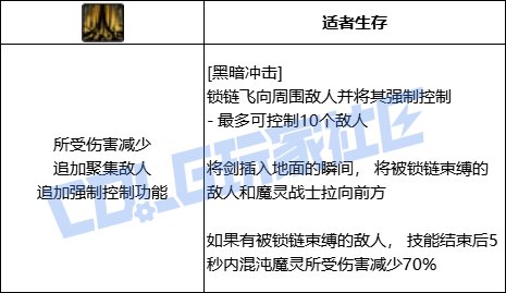 【前瞻：进化系统】全职业技能进化系统全形态展示：混沌魔灵41