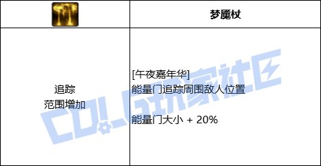 【前瞻：进化系统】全职业技能进化系统全形态展示：混沌魔灵45