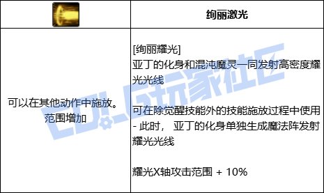 【前瞻：进化系统】全职业技能进化系统全形态展示：混沌魔灵53
