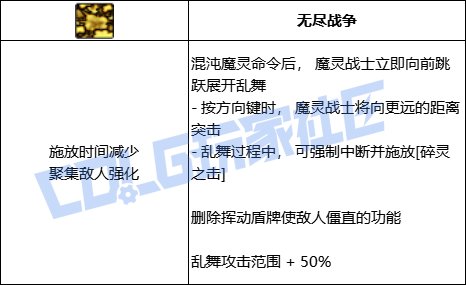 【前瞻：进化系统】全职业技能进化系统全形态展示：混沌魔灵57