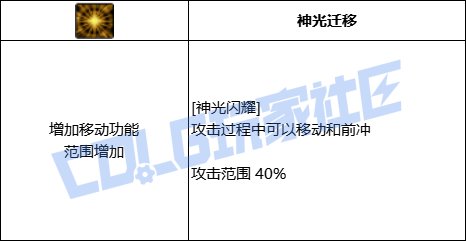 【前瞻：进化系统】全职业技能进化系统全形态展示：帕拉丁3