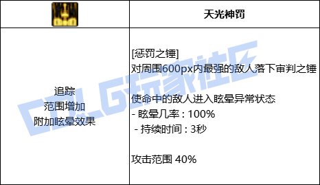 【前瞻：进化系统】全职业技能进化系统全形态展示：帕拉丁15