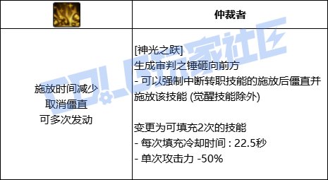 【前瞻：进化系统】充能堆栈是否实用？新技能系统充能技大合集！112