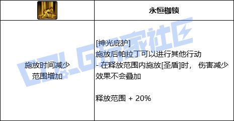 【前瞻：进化系统】全职业技能进化系统全形态展示：帕拉丁29