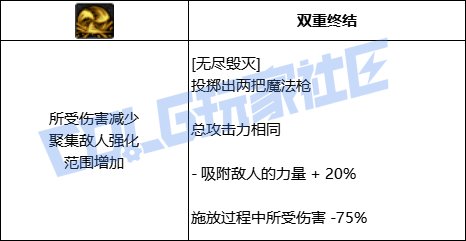 【前瞻：进化系统】全职业技能进化系统全形态展示：狩猎者46