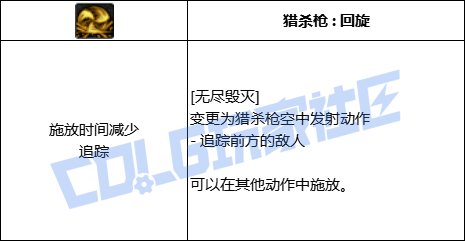 【前瞻：进化系统】全职业技能进化系统全形态展示：狩猎者48