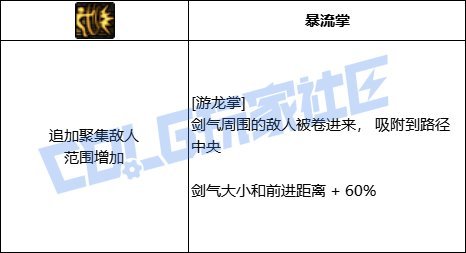 韩测5.21VP系统剑帝云评价1