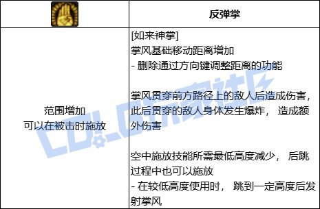 韩测5.21VP系统剑帝云评价14