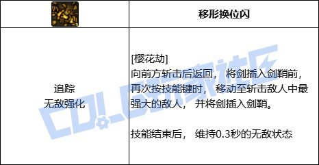 韩测5.21VP系统剑帝云评价17