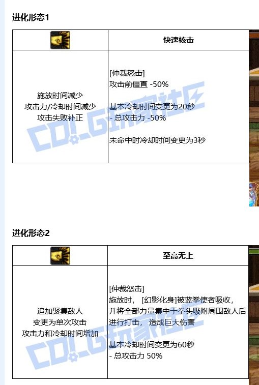 策划其实有玩游戏的1
