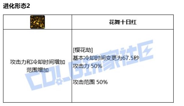 讨论一下巫女VP的选择2