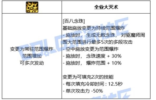 讨论一下巫女VP的选择5
