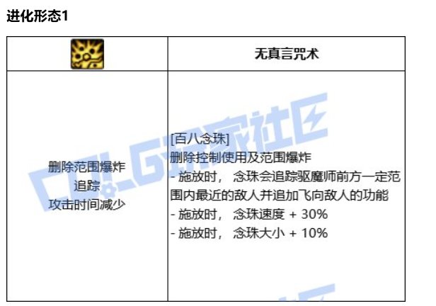 讨论一下巫女VP的选择7