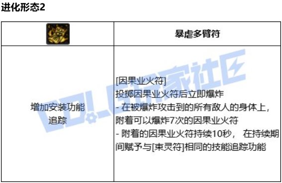 讨论一下巫女VP的选择10