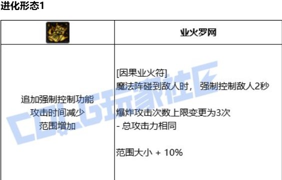 讨论一下巫女VP的选择9