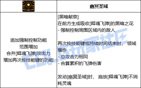 【前瞻：进化系统】全职业技能进化系统全形态展示：暗帝35