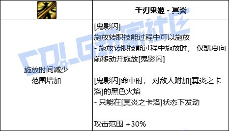 【前瞻：进化系统】全职业技能进化系统全形态展示：鬼泣16