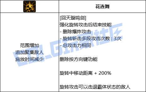 【前瞻：进化系统】全职业技能进化系统全形态展示：剑豪17