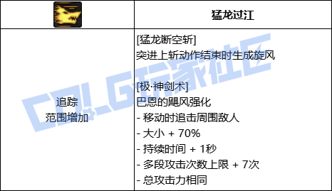 【前瞻：进化系统】全职业技能进化系统全形态展示：剑魂9