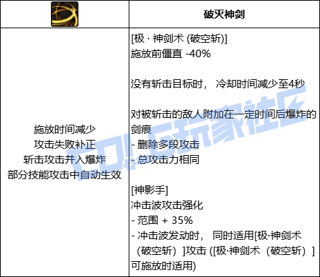 【前瞻：进化系统】全职业技能进化系统全形态展示：剑魂41