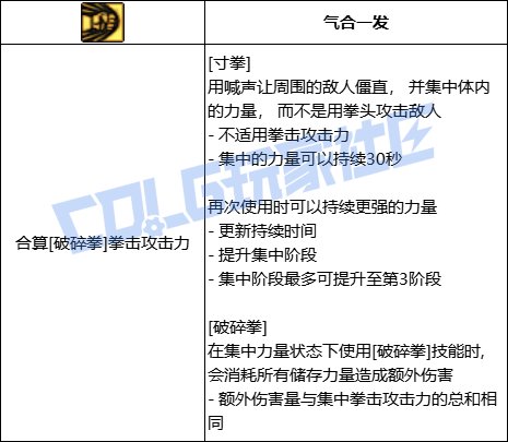 【前瞻：进化系统】全职业技能进化系统全形态展示：女散打5