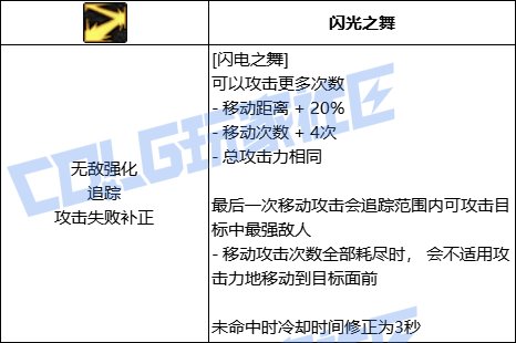 【前瞻：进化系统】全职业技能进化系统全形态展示：女散打15