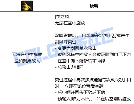【前瞻：进化系统】全职业技能进化系统全形态展示：刃影18