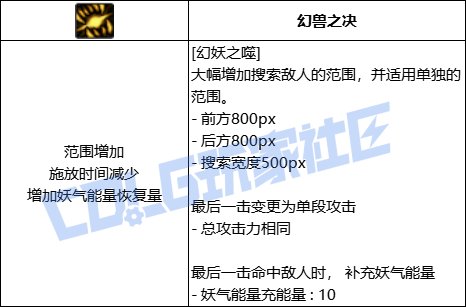 【前瞻：进化系统】全职业技能进化系统全形态展示：妖护使4