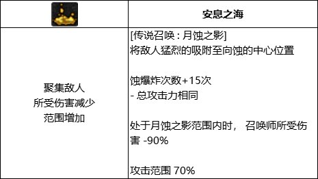 【前瞻：进化系统】全职业技能进化系统全形态展示：召唤师47