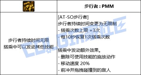 简单说一个合金战士（五弟）这个VP--策划如果实在改不明白合金战士这个职业就把车删除1