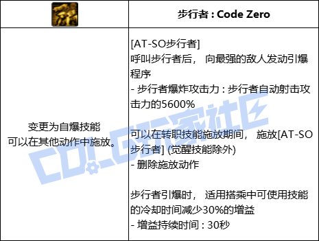 简单说一个合金战士（五弟）这个VP--策划如果实在改不明白合金战士这个职业就把车删除2