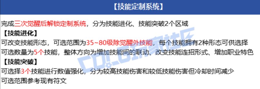 【0520】【杂谈】浅谈新的技能定制（vp）系统1