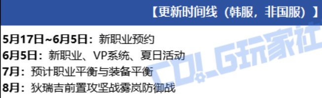 【0520】【杂谈】浅谈新的技能定制（vp）系统2