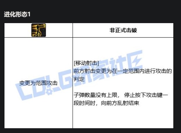 男漫游VP技能进化系统点评3