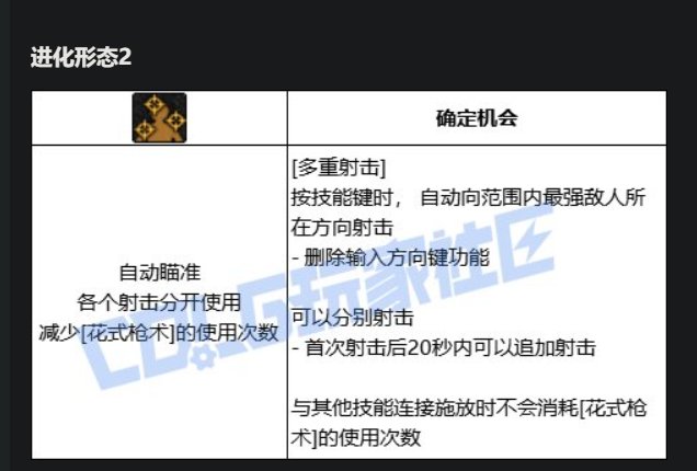 男漫游VP技能进化系统点评6