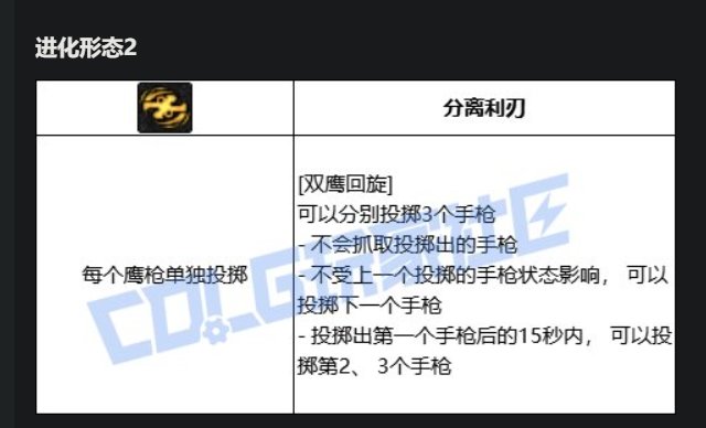 男漫游VP技能进化系统点评8