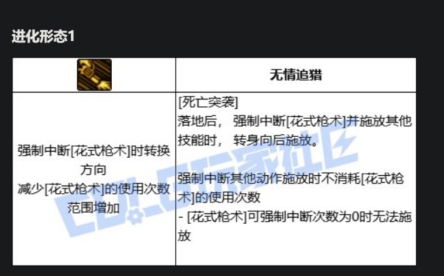 男漫游VP技能进化系统点评9